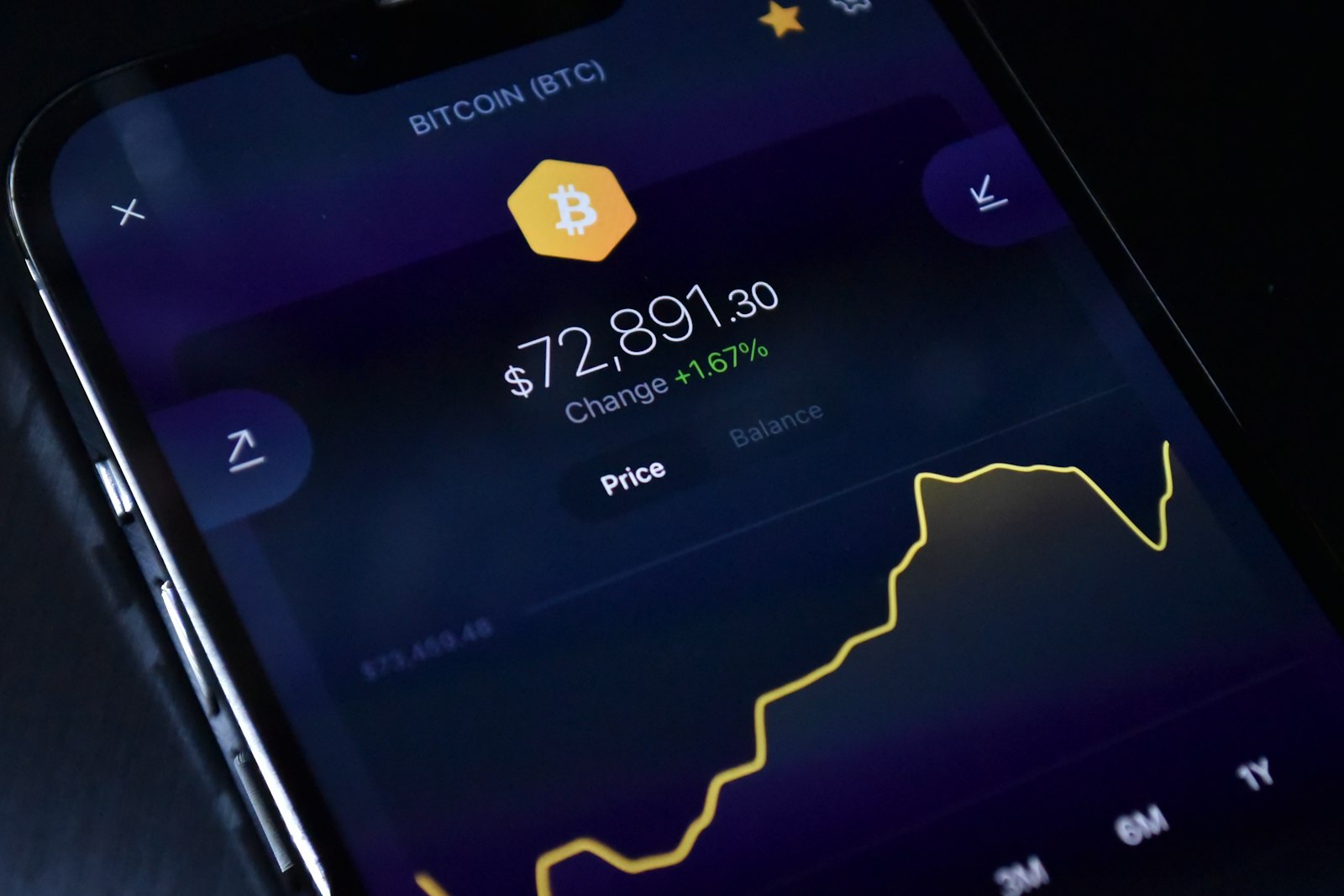 Akıllı telefonda Bitcoin uygulaması — Binance Fonlama Hesabı'ndan Spot Hesap'a geçiş ve Türk yatırımcının kontrol listesi