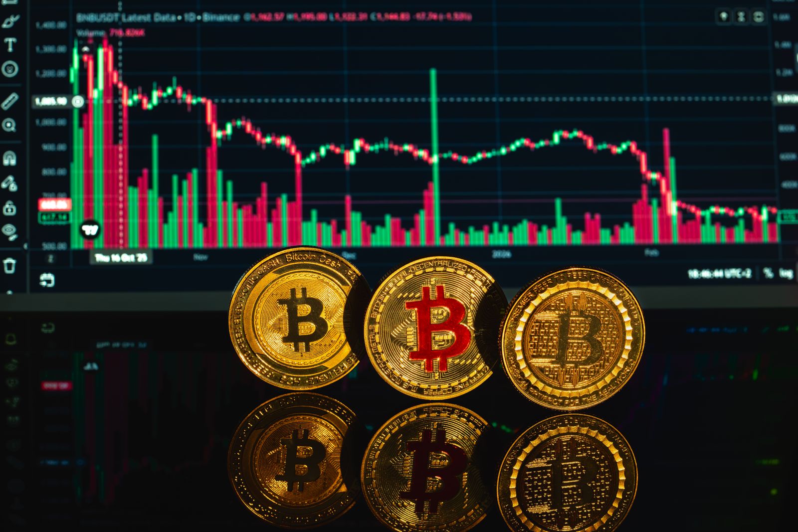 Bitcoin madeni paraları ve arka planda dalgalanan kripto para mum grafiği — CLARITY oylaması ve FOMC öncesi karar haftası