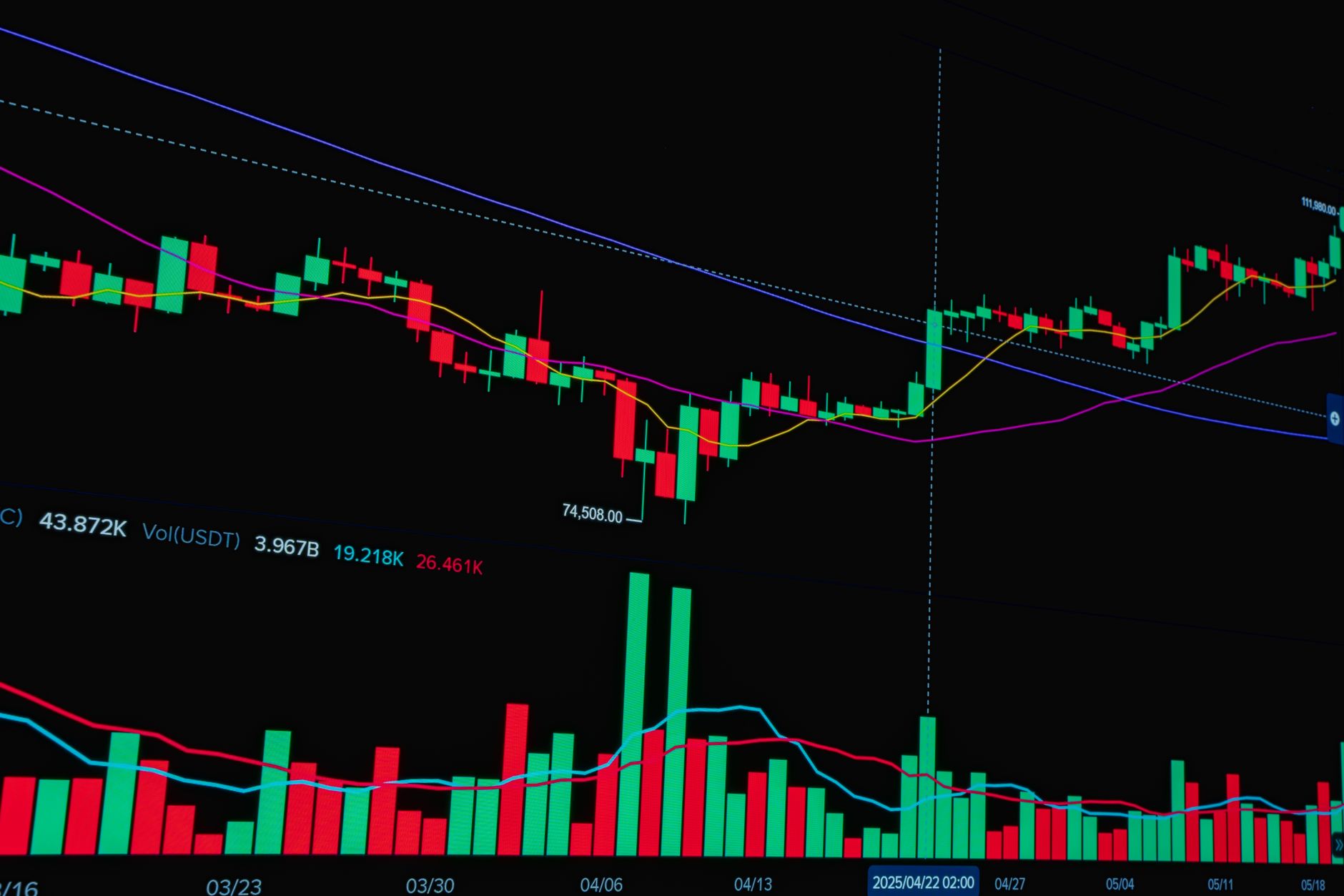 Bitcoin 77.000 dolar savunması — İran misillemesi ve şahin Fed'e rağmen ETF girişleri sürüyor