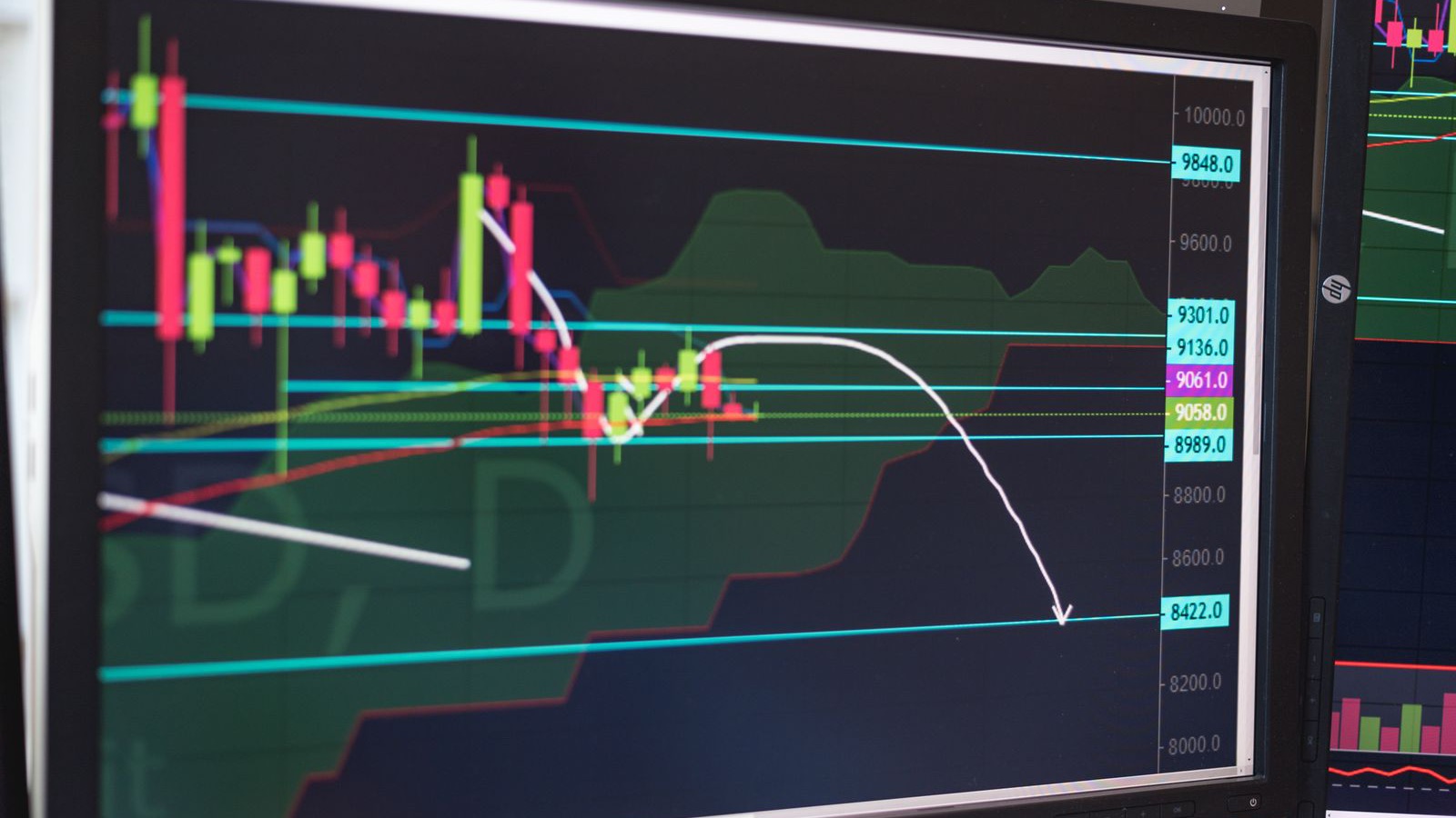 Kripto para işlem ekranında yükselen grafik — Bitcoin 86.000 dolar arz duvarını test ediyor