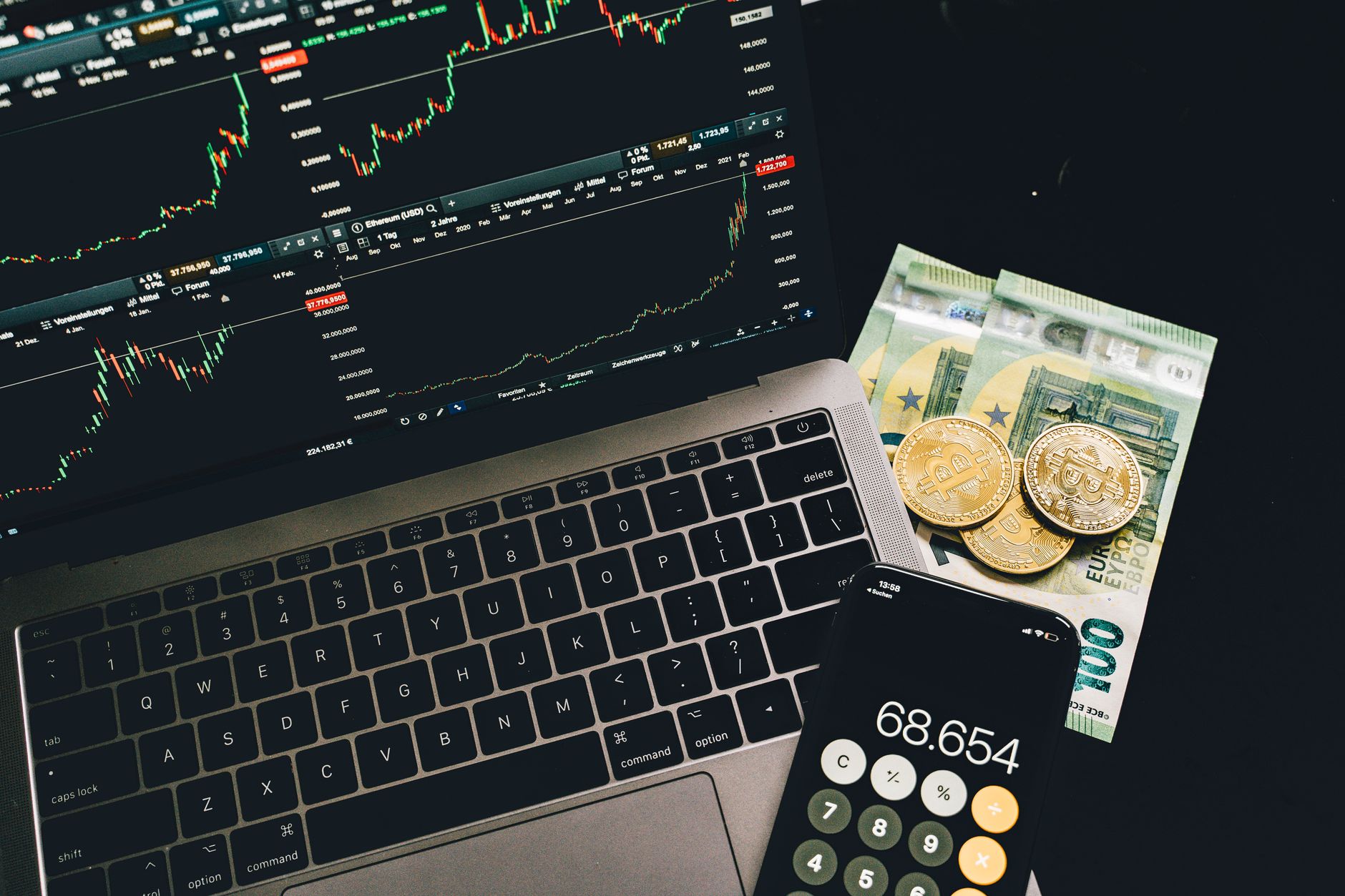 Bitcoin ve mum grafiği ekranında TÜFE günü; Fed faiz artırımı, Brent petrol ve TCMB kararı