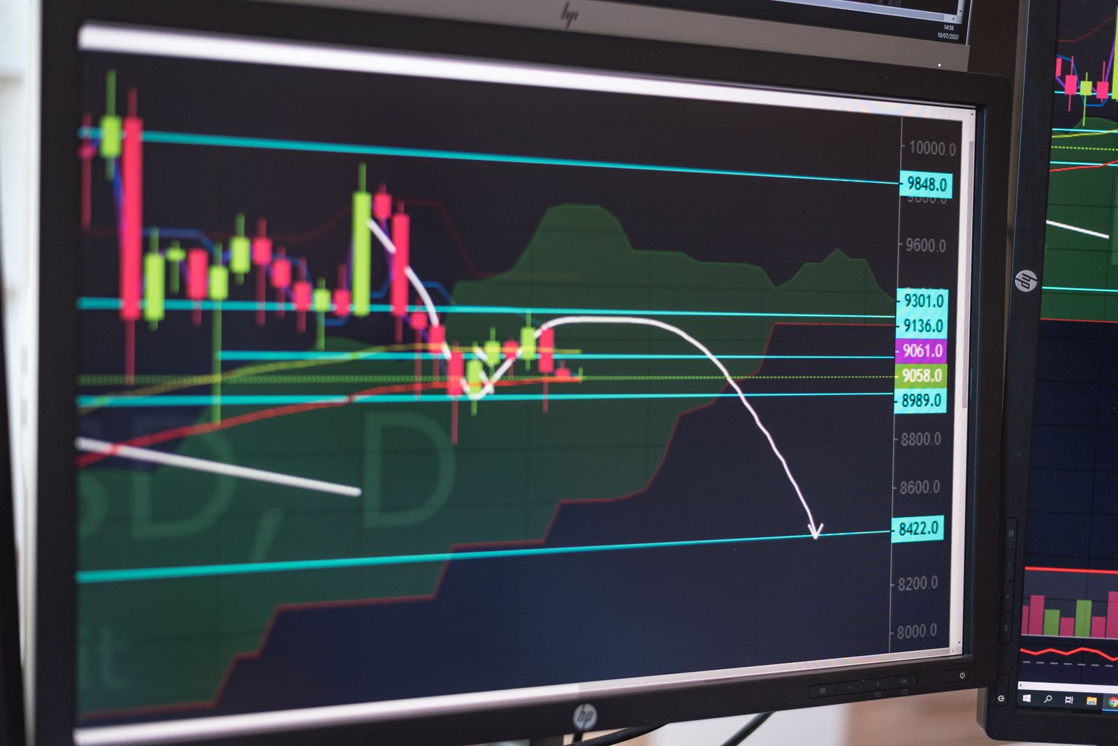 Bilgisayar ekranında mum grafikleriyle yakın plan kripto para işlem ekranı — SEC'in 3x kaldıraçlı Bitcoin ve Ether onayı ve Türkiye'de kaldıraçlı işlem yasağı